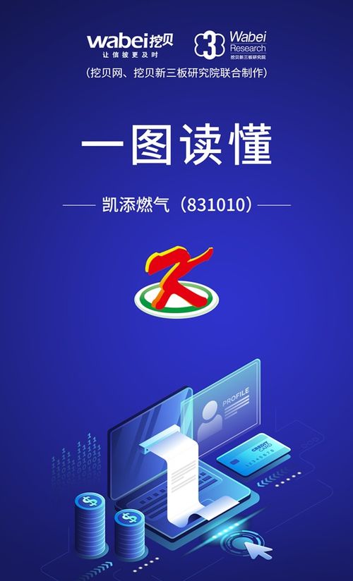 一圖讀懂凱添燃?xì)?城鎮(zhèn)燃?xì)膺\(yùn)營(yíng)商和服務(wù)提供商 服務(wù)12萬戶居民