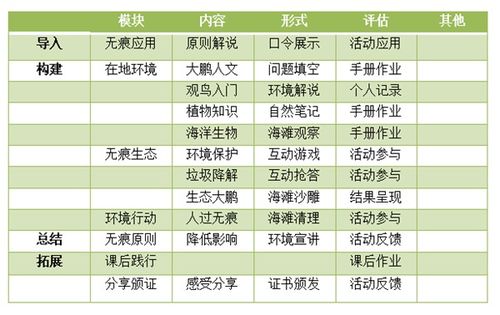 濟(jì)南無痕環(huán)境文化傳播中心 ngo名錄 公益組織名錄 ngo中心 中國發(fā)展簡報(bào)網(wǎng)站