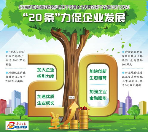 濟南新舊動能轉(zhuǎn)換起步區(qū)關(guān)于促進企業(yè)發(fā)展的若干政策 試行