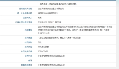 未組織竣工驗收擅自交付使用 濟青高鐵金啟置業再遭罰