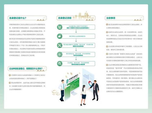 濟南農行為小微企業高效辦理名錄登記業務