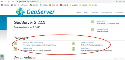 geoserver安裝與發布服務過程