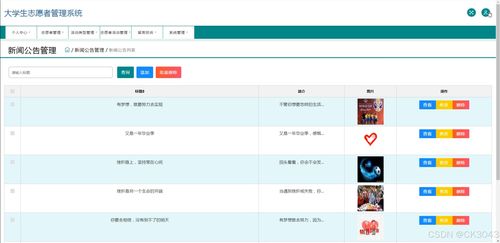 jsp大學生志愿者管理系統2127o 程序 源碼 數據庫 調試部署 開發環境